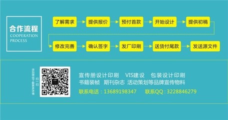 西安精品畫冊定制專家 米爾設計，塑造卓越企業形象
